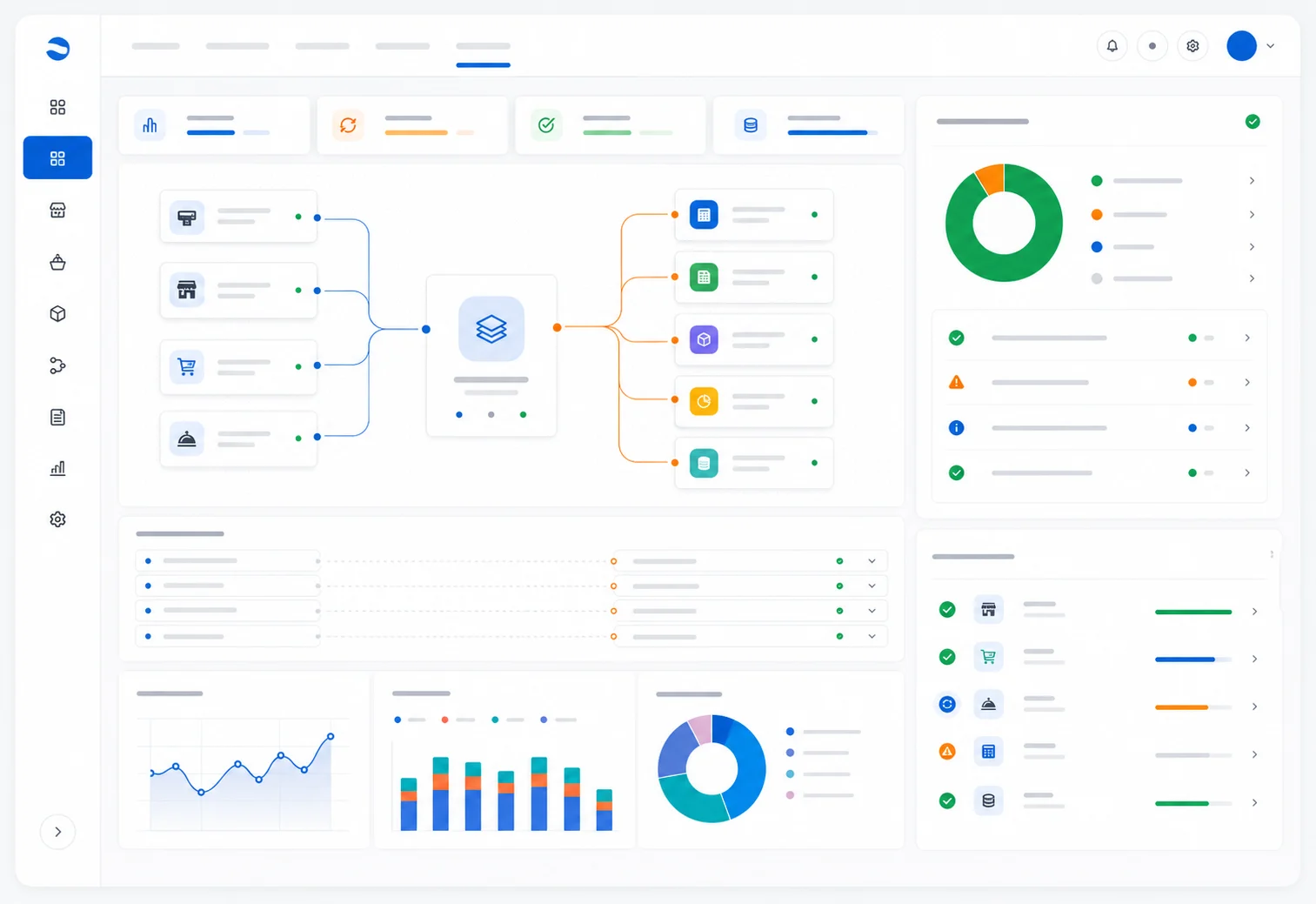 Sales data sync